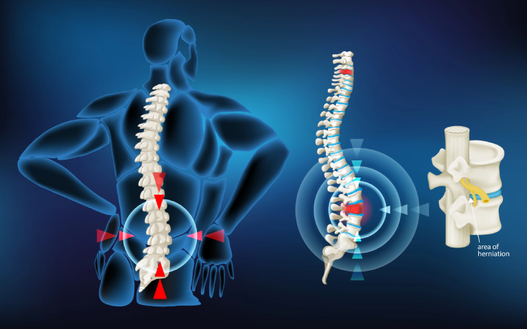 Best Orthopedic Doctor in Bangladesh